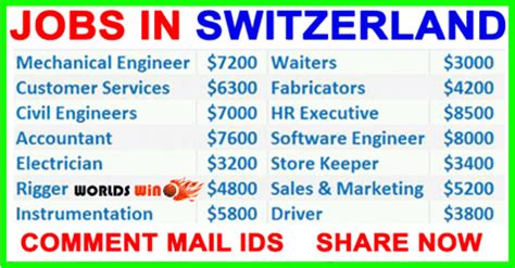 Search Jobs in P&G Switzerland .